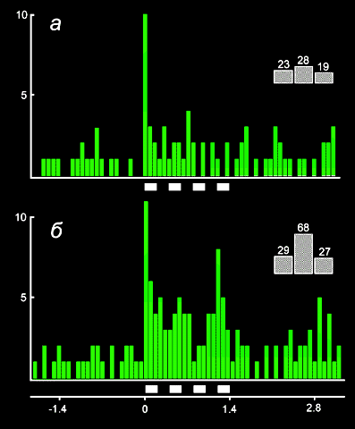 delay2.gif (13306 bytes)