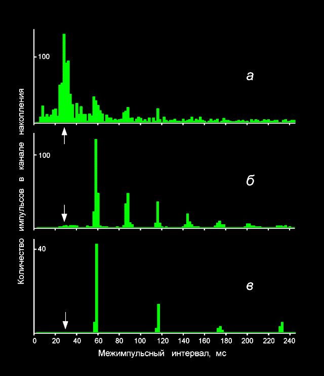 emiss7.gif (23477 bytes)