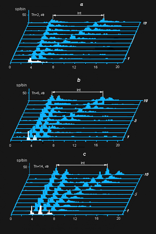 hist2_e.gif (53596 bytes)