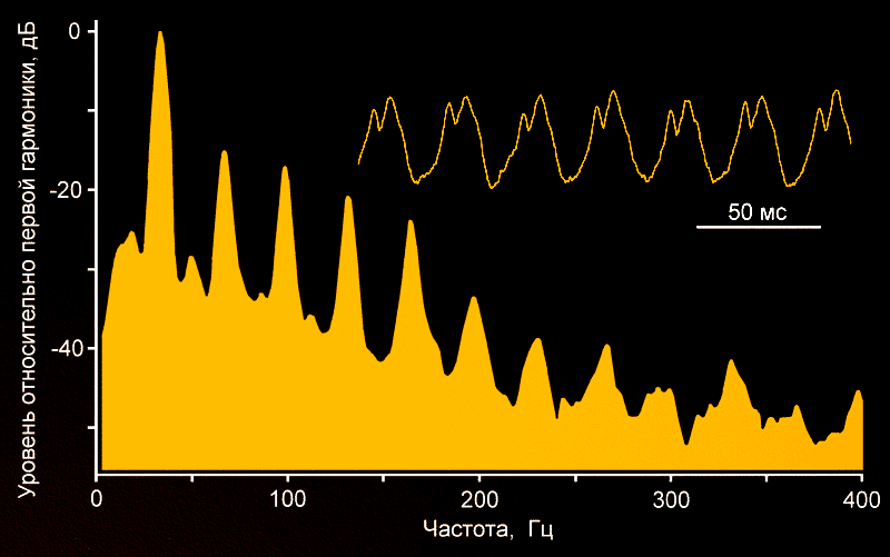 noise2.gif (30633 bytes)