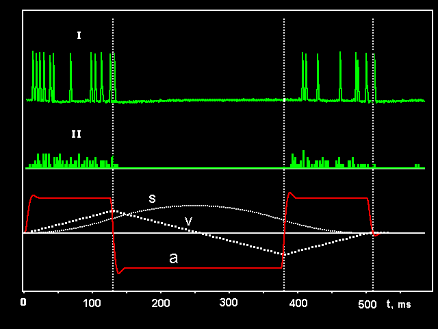 prb3.gif (7801 bytes)