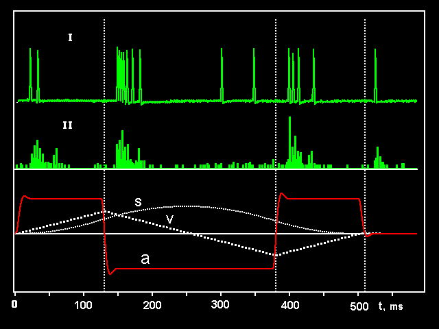 prb5.gif (9166 bytes)