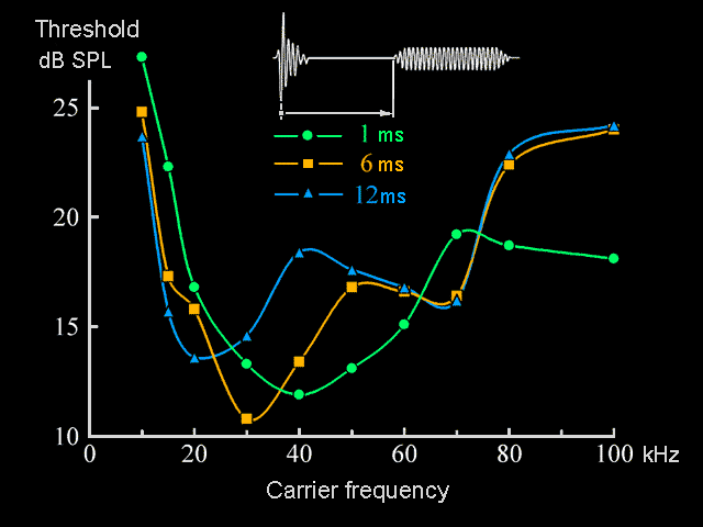 tuning15.gif (14284 bytes)