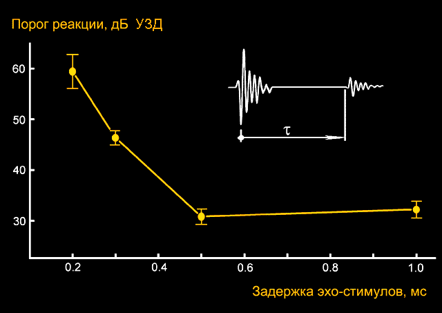 delay3.gif (8199 bytes)