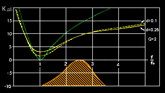 mod3.gif (10214 bytes)