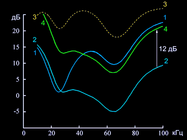 tuning13.gif (14688 bytes)