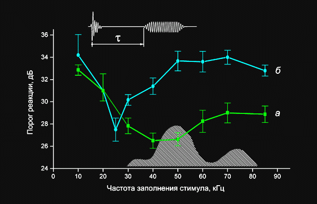 tuning3.gif (26655 bytes)